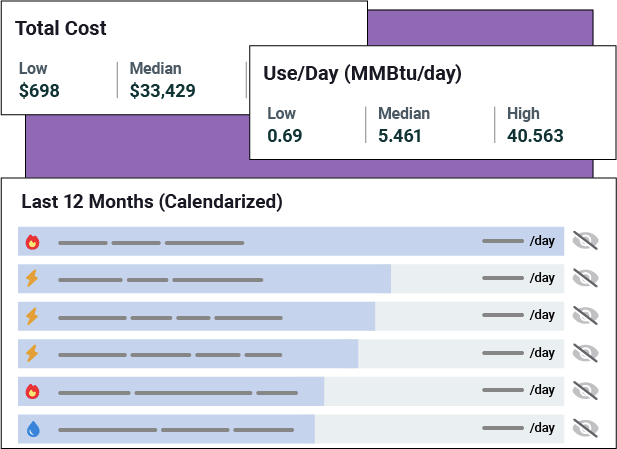 EU-Benchmarking