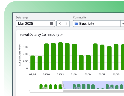 $54k prevented with one alert with EnergyCAP
