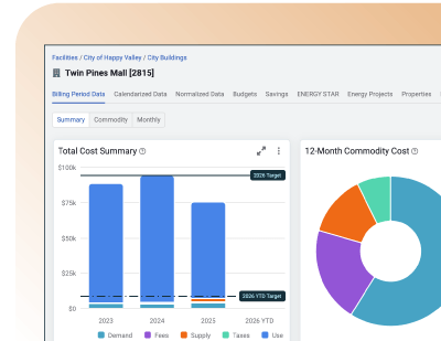 2.5x YoY savings with EnergyCAP